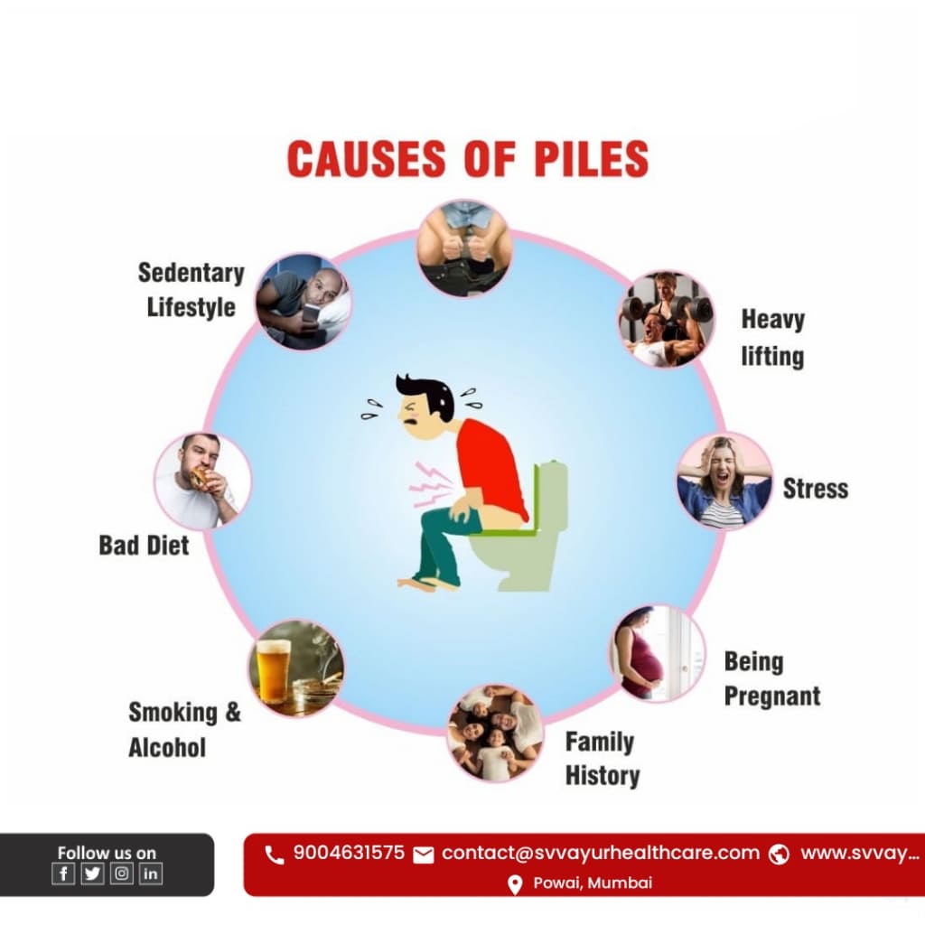 causes of piles